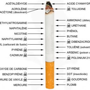 constituants-cigarette