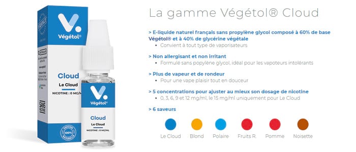 L’attribut alt de cette image est vide, son nom de fichier est PRESENTATION-DES-E-LIQUIDES-VEGETOL-CLOUD.jpg.