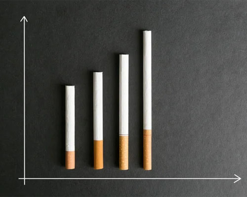 Prix de vente actuels du tabac Belgique 2023