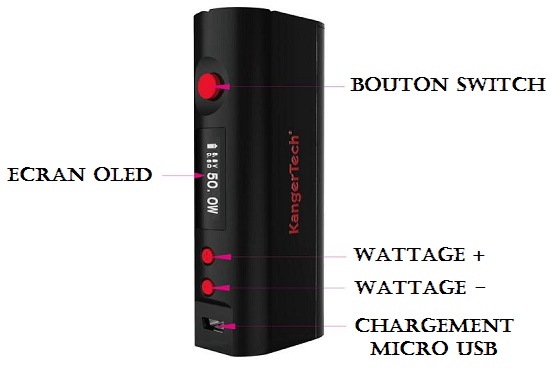 Comment fonctionne la Subox de chez Kangertech ?