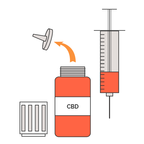 Booster CBD