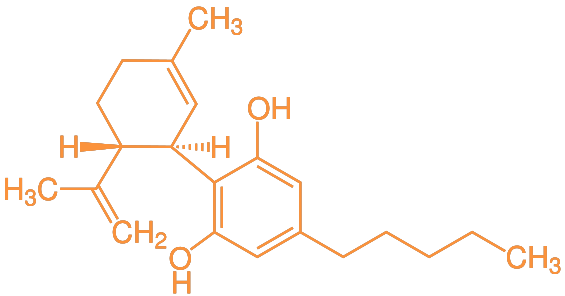 Molécule de Cannabidiol